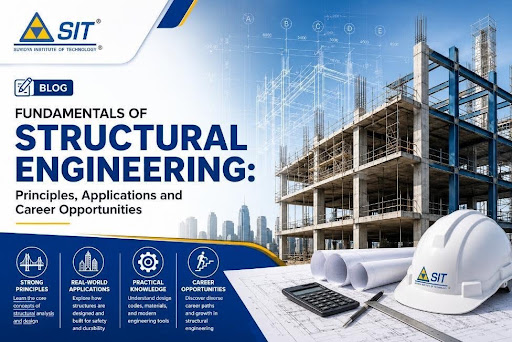 Fundamentals of Sturctural Engineering
