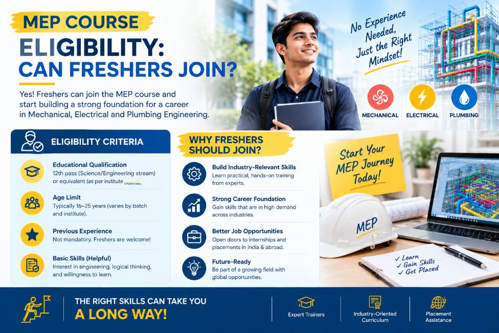MEP Course Eligibility: Can Freshers Join?